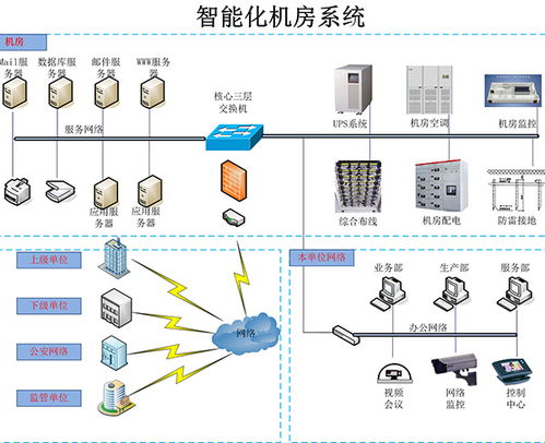 安徽振維 守護宣城安全的安防系統工程專家