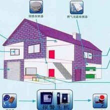 山東海達科技公司安防監控系統 智能守護保障安全的新篇章